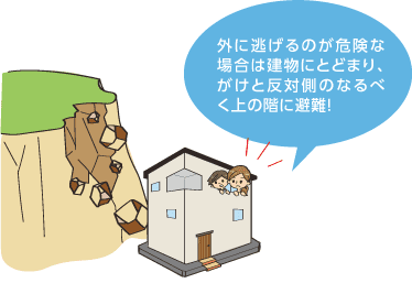 外に逃げるのが危険な場合は建物にとどまり、がけと反対側のなるべく上の階に避難!